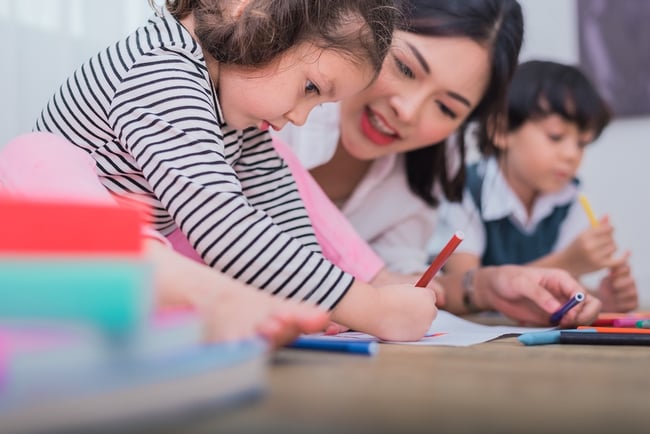What careers are available with an early childhood education degree